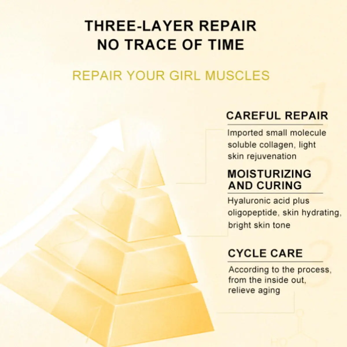 DR. RASHEL BOOST COLLAGEN SKIN CARE 3PCS SET