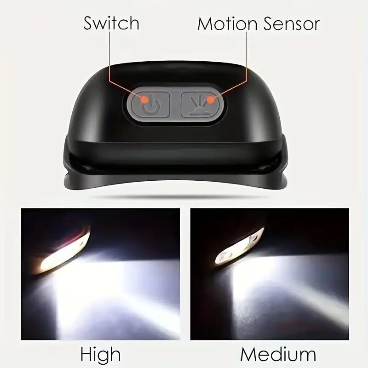 Mini Powerful Sensor Headlamp USB COB LED Head Light