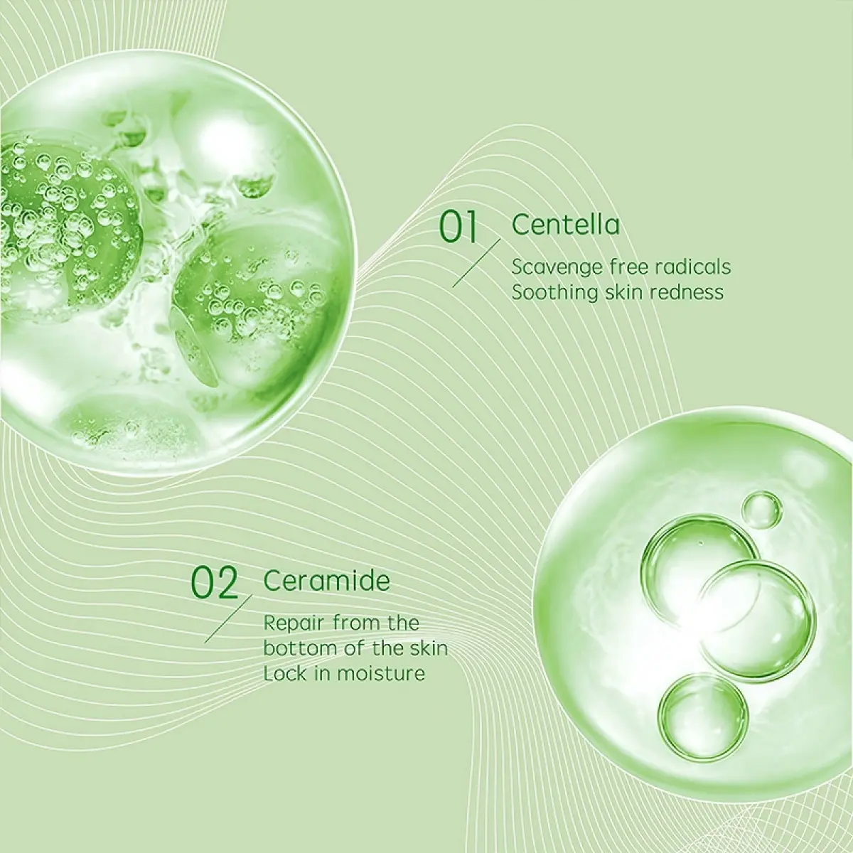 DR RASHEL CENTELLA & CERAMIDE SOOTHING REPAIR SKIN CARE SET – 6 PIECES
