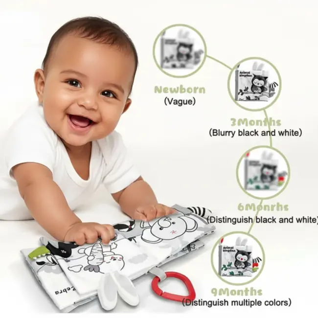 Black & White Cloth Book – Early Education Baby Soft Book