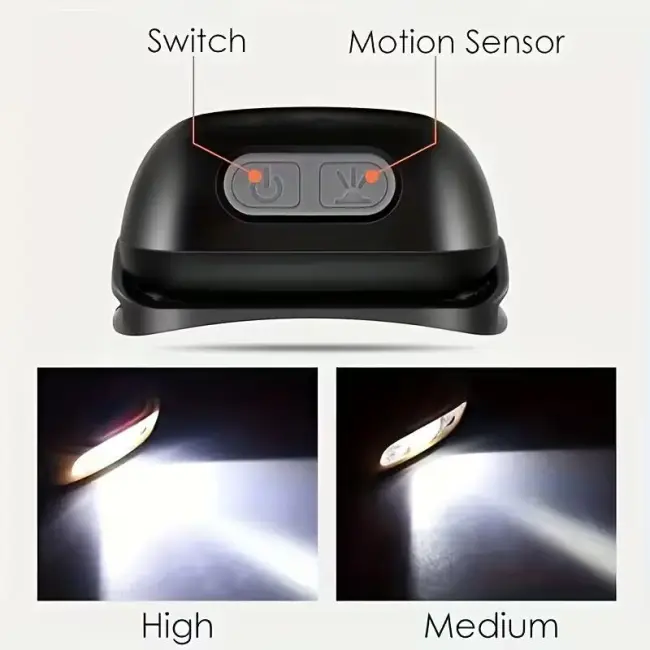 Mini Powerful Sensor Headlamp USB COB LED Head Light