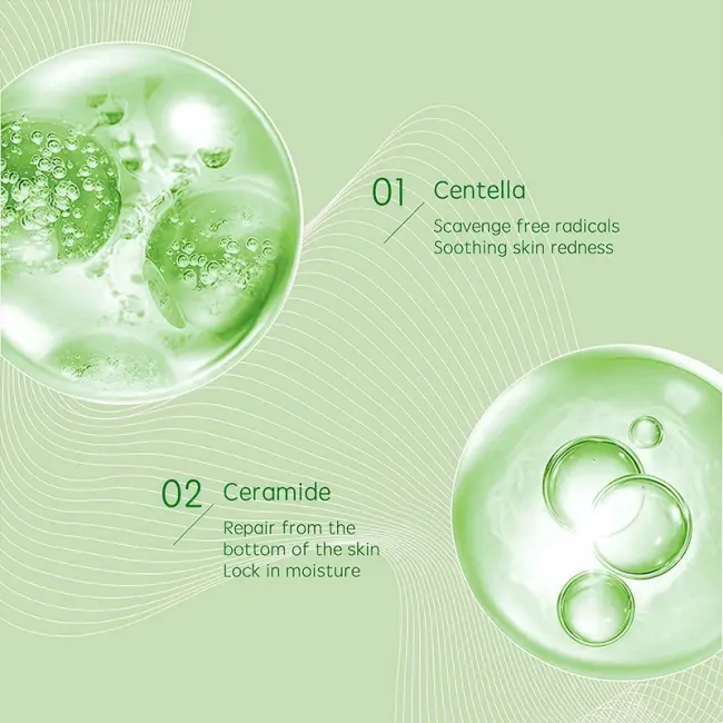 DR RASHEL CENTELLA & CERAMIDE SOOTHING REPAIR SKIN CARE SET – 6 PIECES